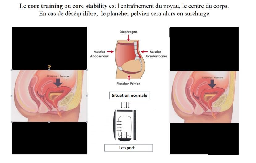 sport et femme sport et femme